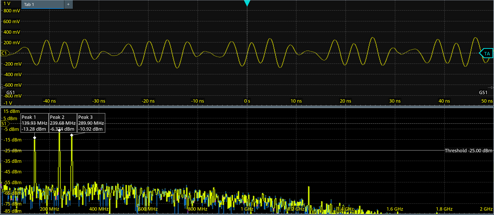 Three tones oscilloscope