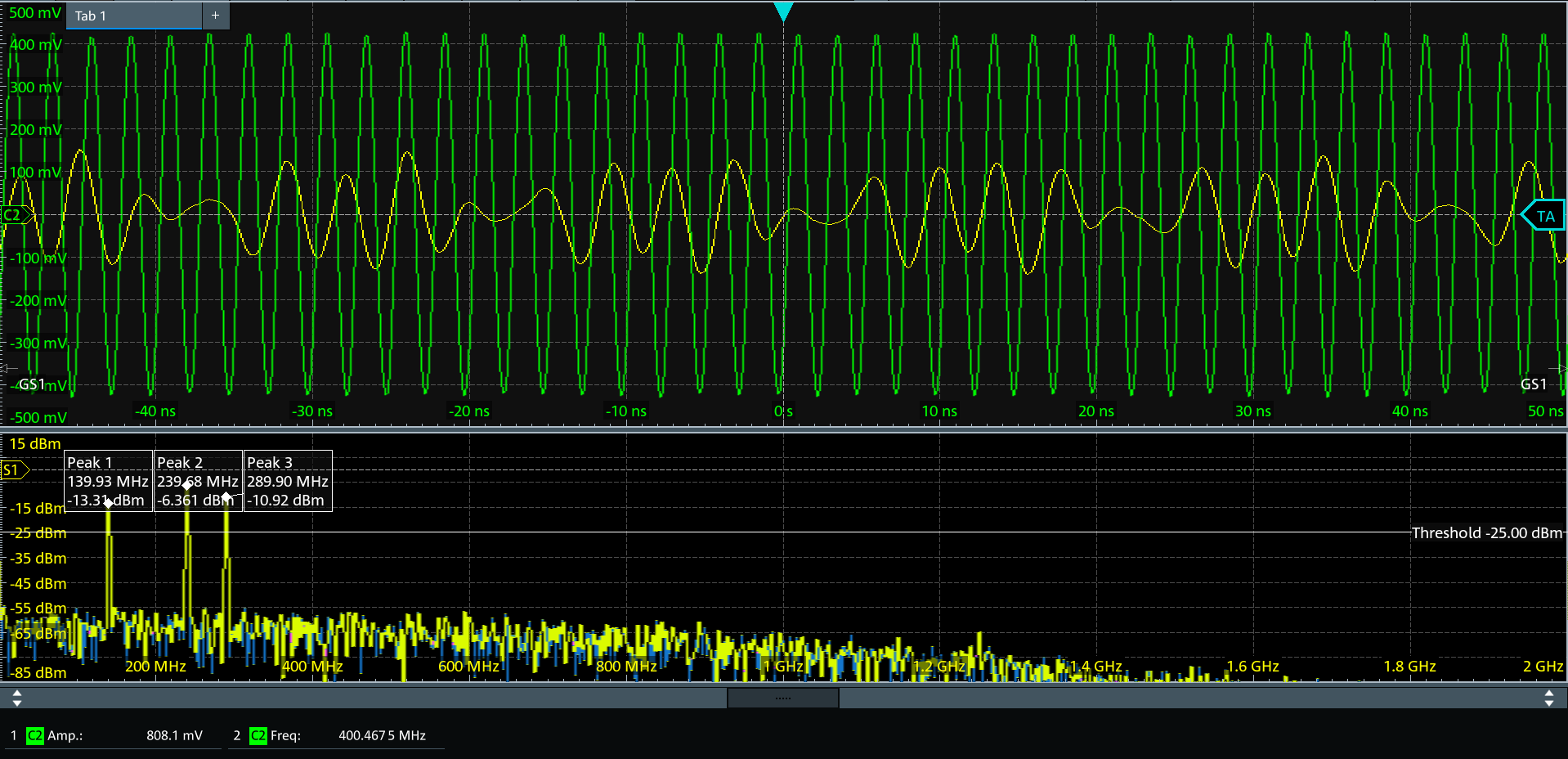 Four tones oscilloscope